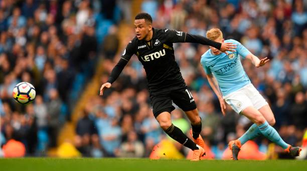 球员以支持 球员以支持