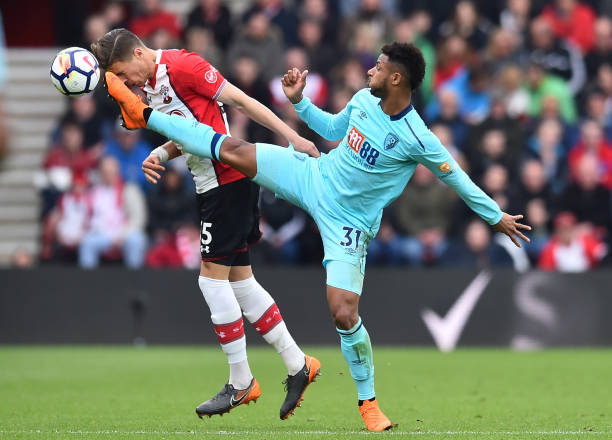 重的重要因 重的重要因